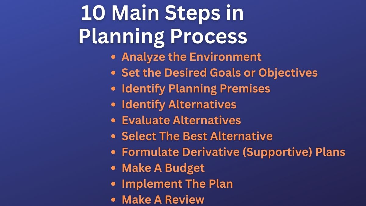 What is Planning Process? 10 Steps & Strategies - BokasTutor