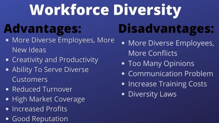 Advantages and Disadvantages of Workforce Diversity