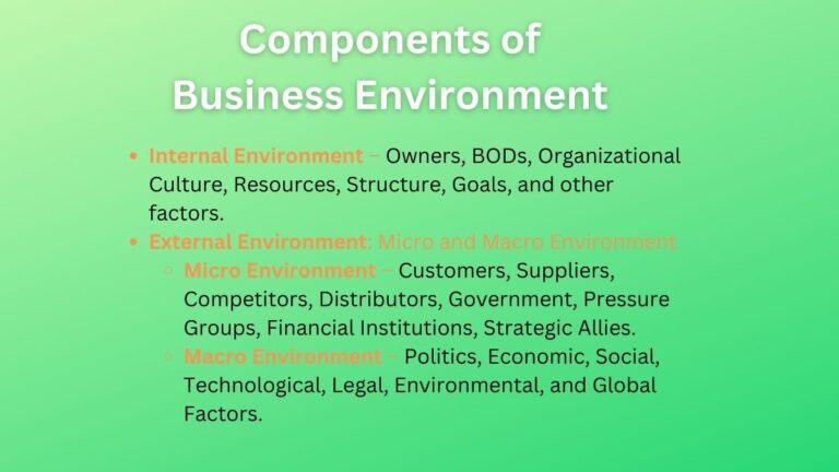 Components of Business Environment