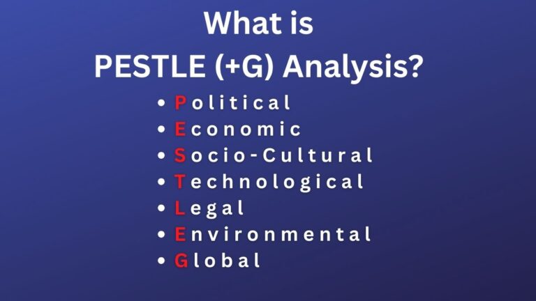 PESTLE Analysis