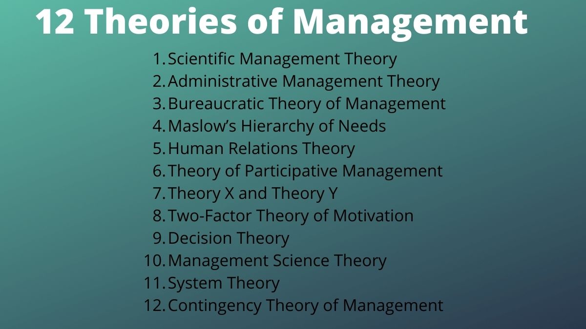 Theories of Management