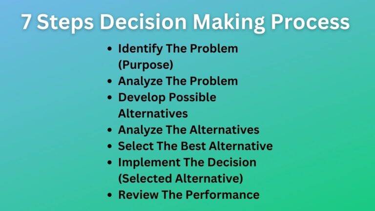 Decision Making Process