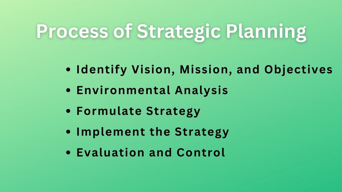 process of strategic planning