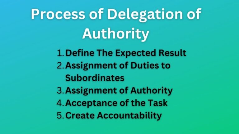 Process of Delegation of Authority