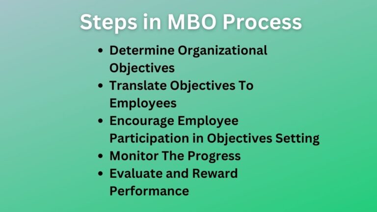 process of mbo