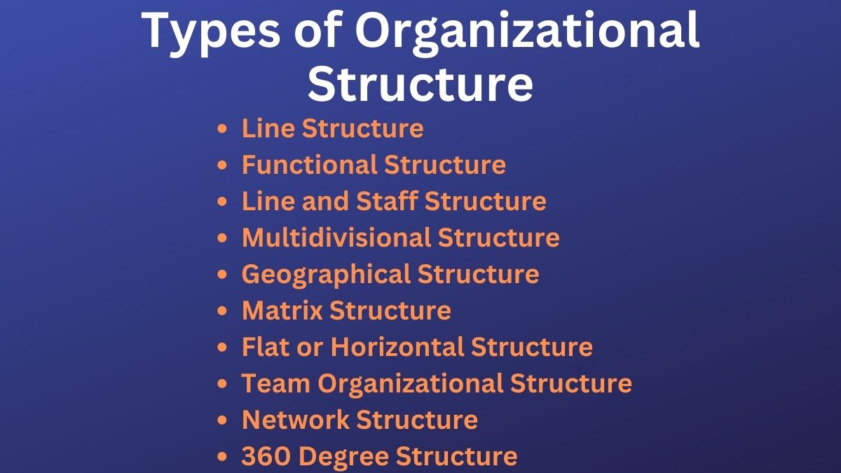 Types of Organizational Structure