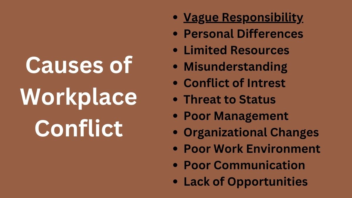 Causes of Conflict