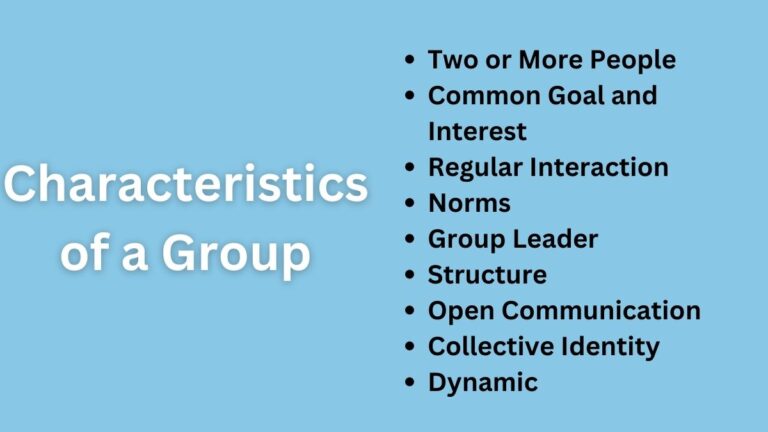 Characteristics of Group