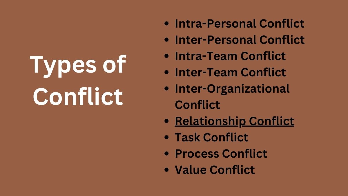 Types of Conflict