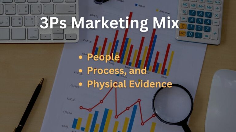 3 Ps of Marketing Mix