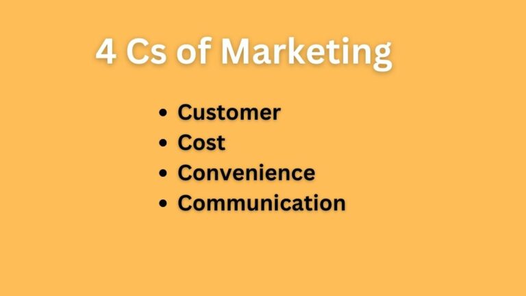 4 Cs of Marketing