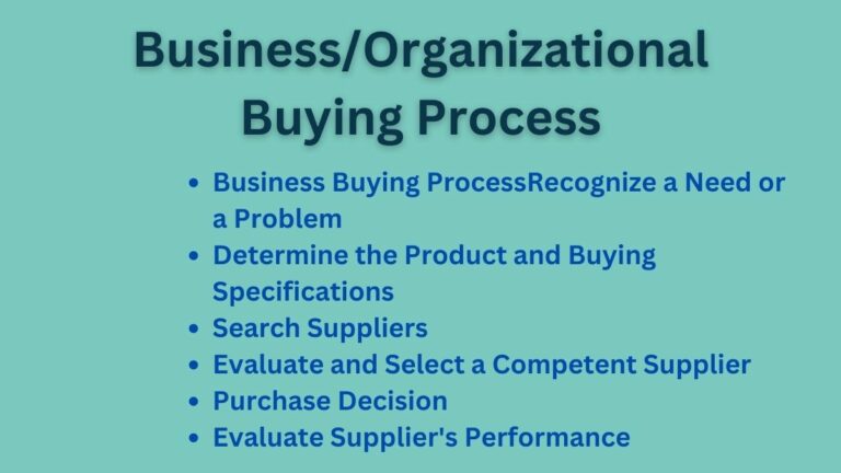 Business Buying Process