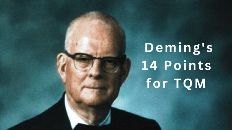 Deming's 14 Points