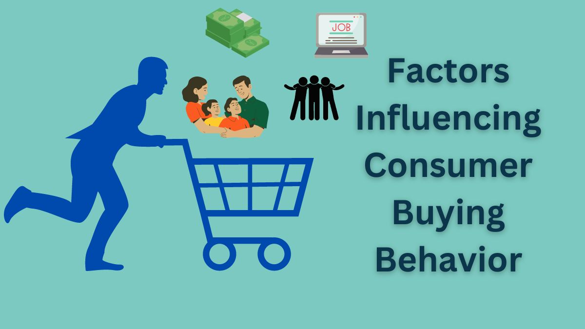 Factors Influencing Consumer Buying Behavior