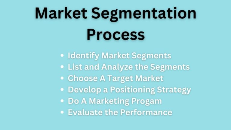 Market Segmentation Process