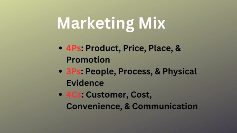 Marketing Mix