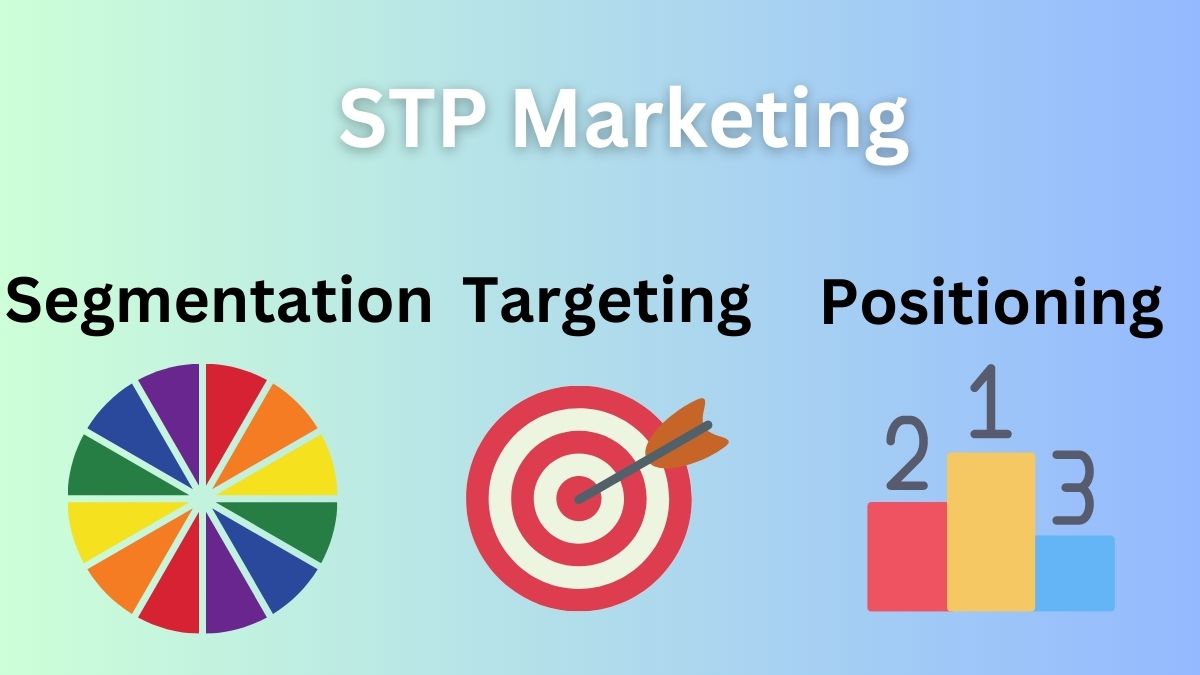 STP Marketing